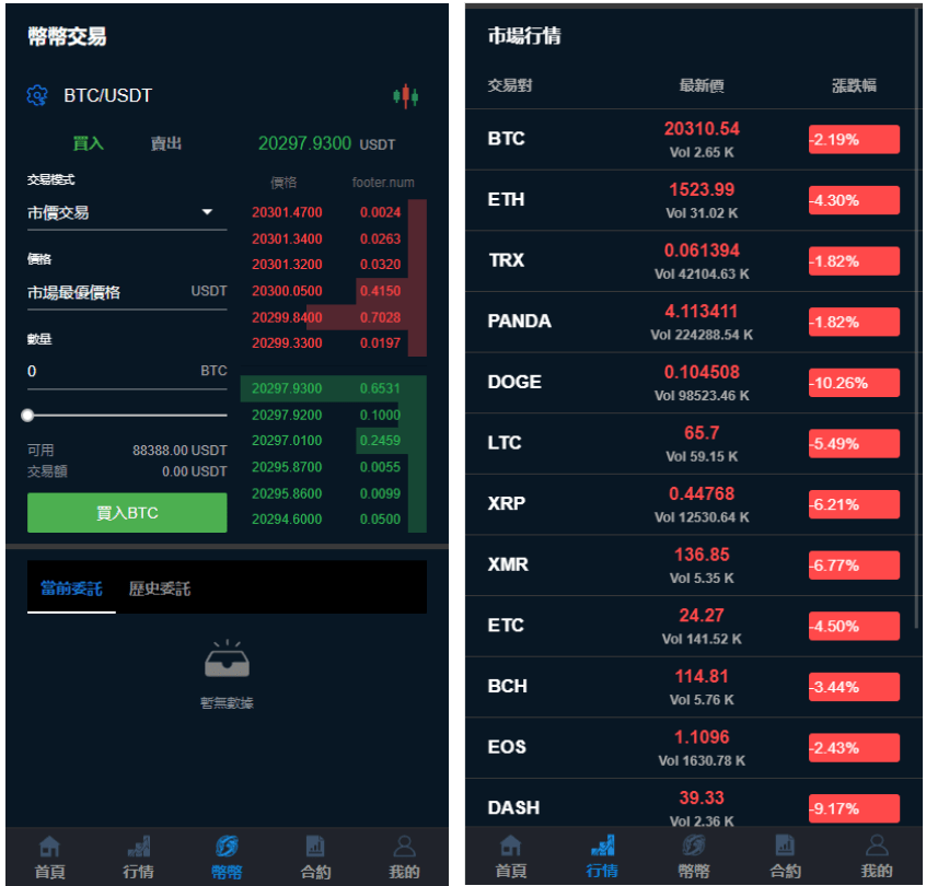 二开完整版多语言交易所/币币秒合约/锁仓质押/IEO认购/完整机器人-蝙蝠源码网