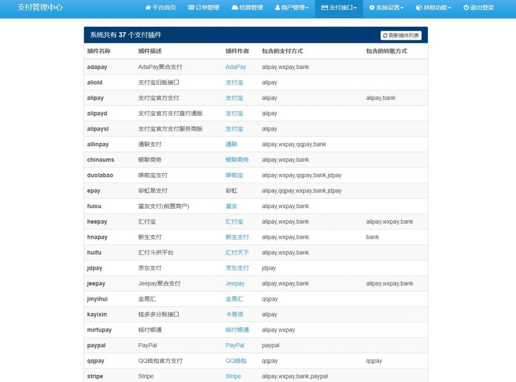 带USDT通道易支付系统网站源码 易支付源码运营版无后门-蝙蝠源码网